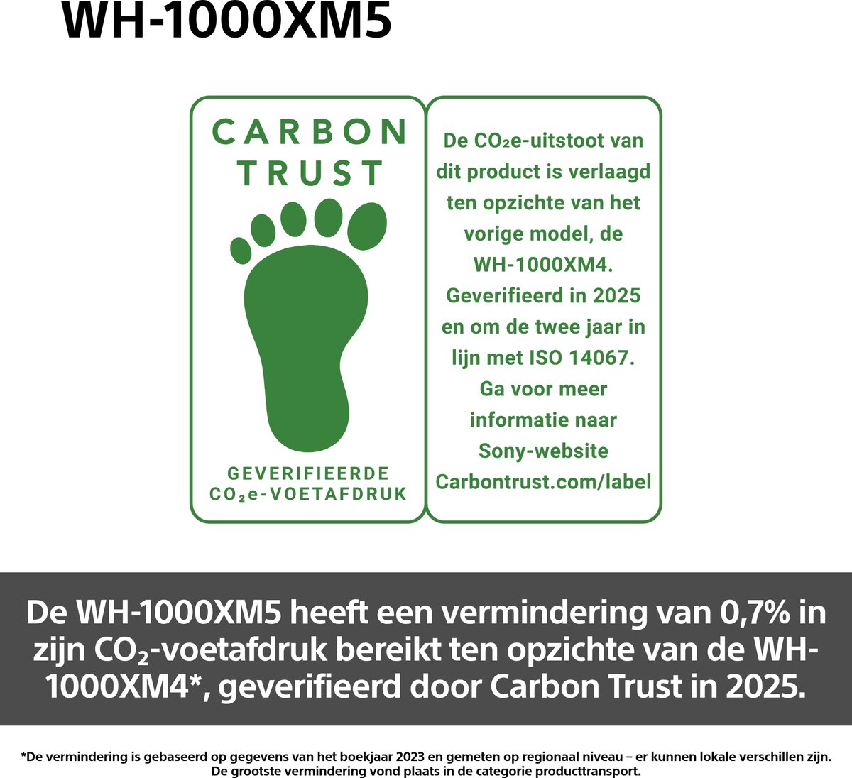 Sony WH-1000XM5 Draadloze Koptelefoon Zilver