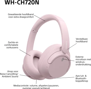 Sony WH-CH720N Draadloze Over-ear Koptelefoon Roze