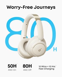 Wat vinden we goed aan de Soundcore by Anker Life Q30 Draadloze Bluetooth koptelefoon - Wit