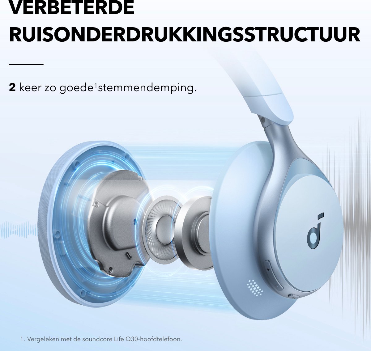 soundcore by Anker Space One Draadloze Over-ear Koptelefoon Blauw