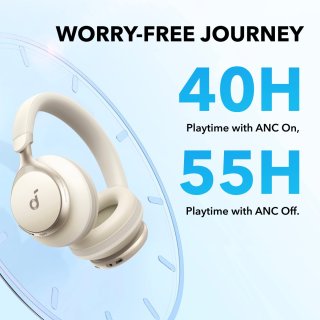 soundcore by Anker Space One Draadloze Over-ear Koptelefoon Wit
