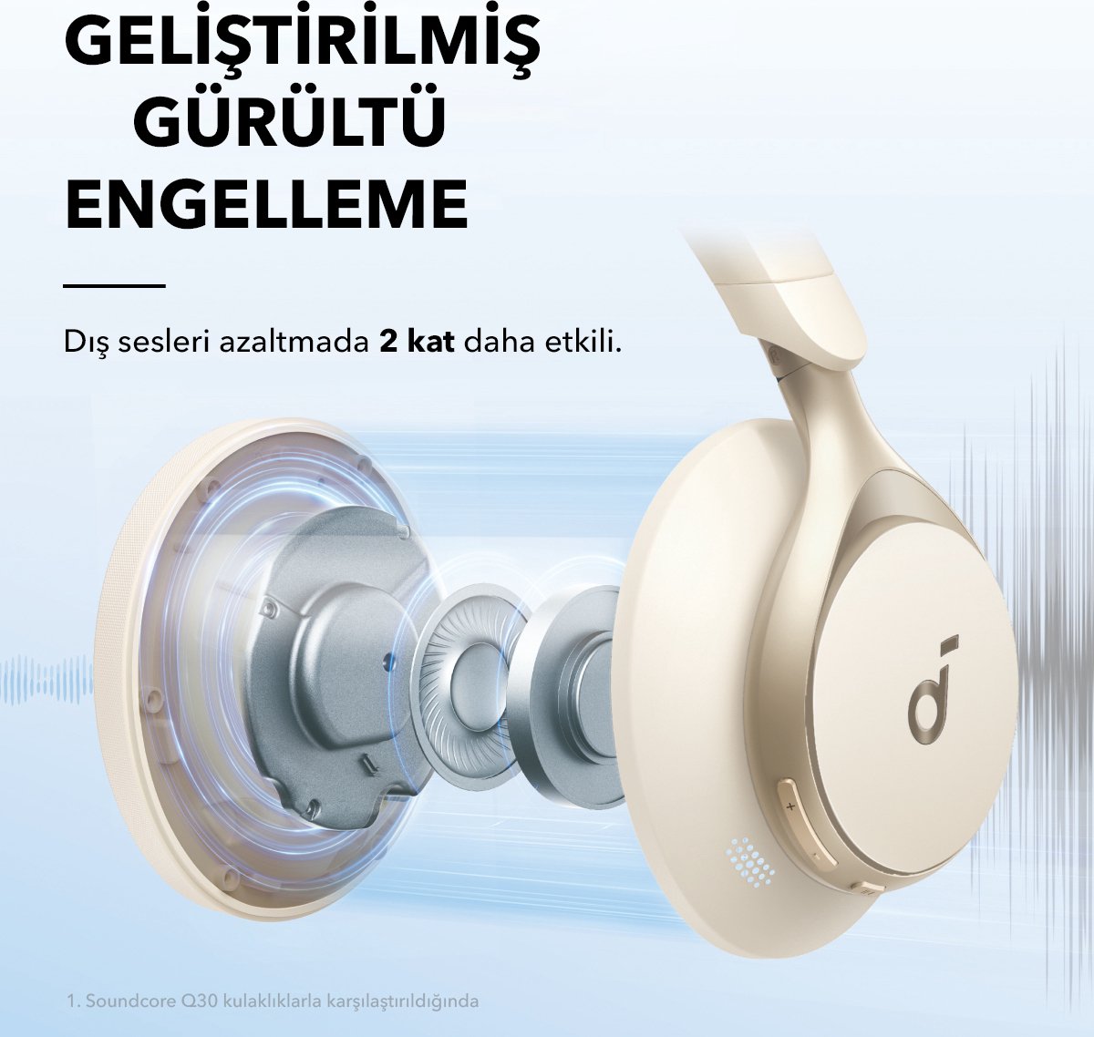 soundcore by Anker Space One Draadloze Over-ear Koptelefoon Wit