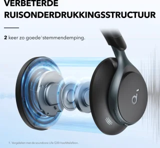 soundcore by Anker Space One Draadloze Over-ear Koptelefoon Zwart