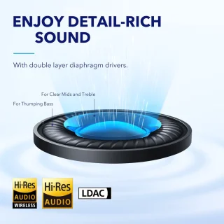 soundcore by Anker Space Q45 Draadloze Over-ear Koptelefoon Wit