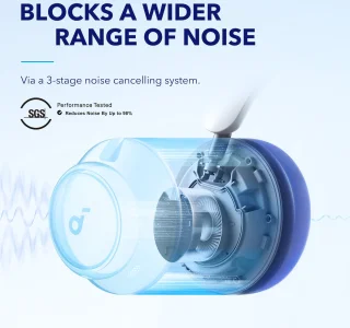 soundcore by Anker Space Q45 Draadloze Over-ear Koptelefoon Wit