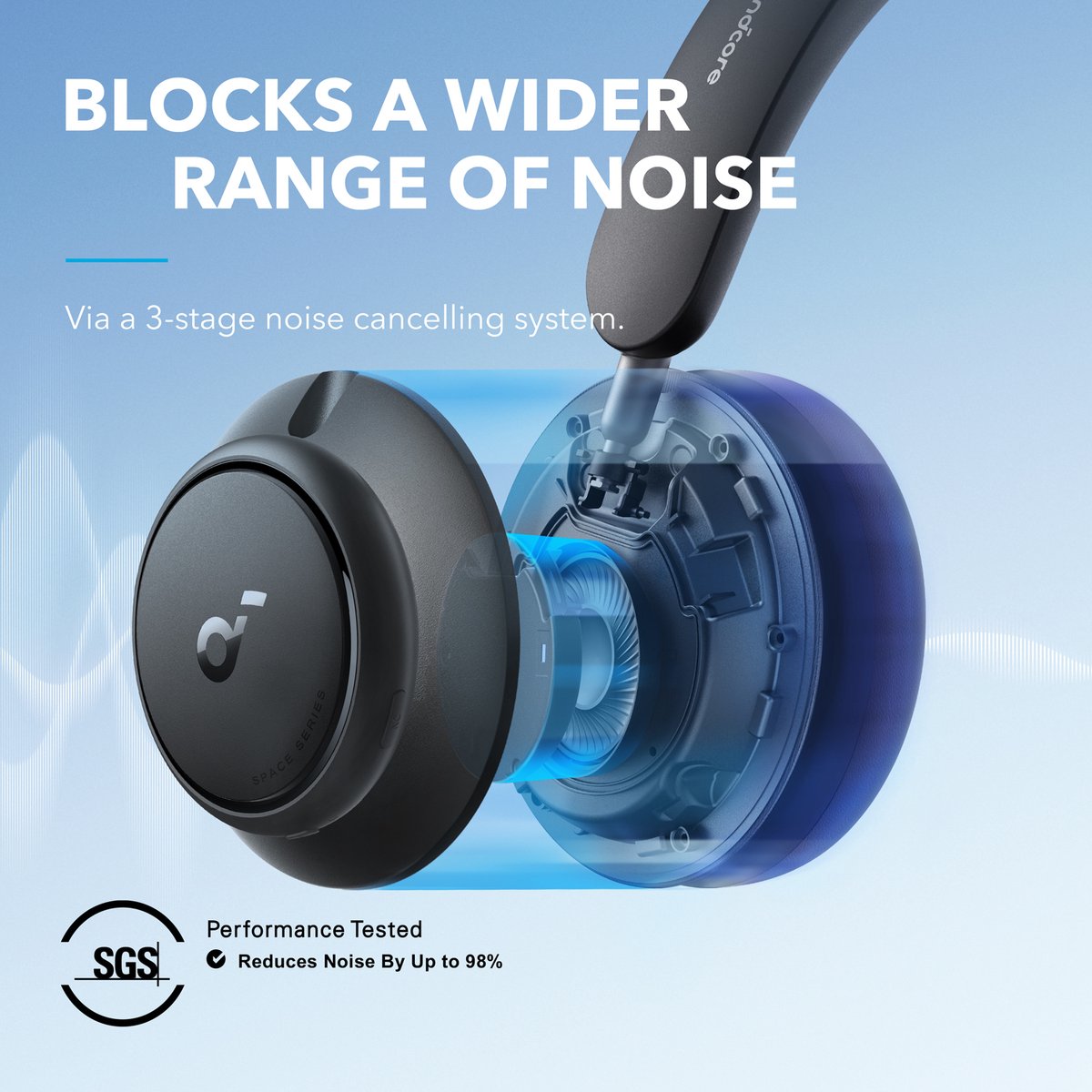 soundcore by Anker Space Q45 Draadloze Over-ear Koptelefoon Zwart