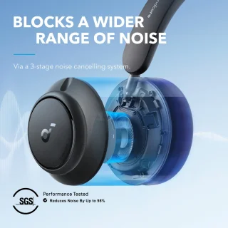 soundcore by Anker Space Q45 Draadloze Over-ear Koptelefoon Zwart