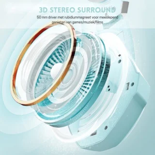 StayPowered Gaming Headset Lichtblauw Multiplatform
