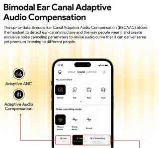 Stemily Draadloze Bluetooth Koptelefoon met Microfoon