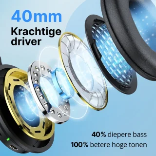 Unitone Focus Draadloze Over-ear Koptelefoon