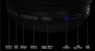 Voltma PowerBeats Draadloze Over-ear Headset