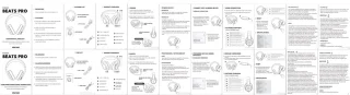 Voltma PowerBeats Pro Draadloze Over-ear Headset