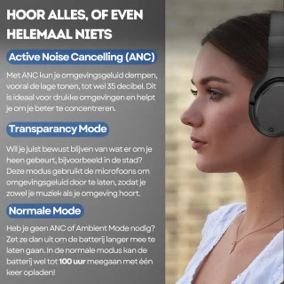 WERYOU UltraTone ANC Bluetooth 5.4 Draadloze Sportkoptelefoon Zwart