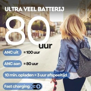WERYOU UltraTone ANC Bluetooth 5.4 Draadloze Sportkoptelefoon Zwart