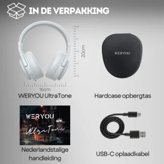 WERYOU UltraTone ANC Bluetooth Draadloze Sportkoptelefoon Wit