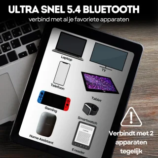 WERYOU UltraTone ANC Bluetooth Draadloze Sportkoptelefoon Wit