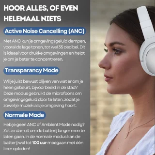 WERYOU UltraTone ANC Bluetooth Draadloze Sportkoptelefoon Wit