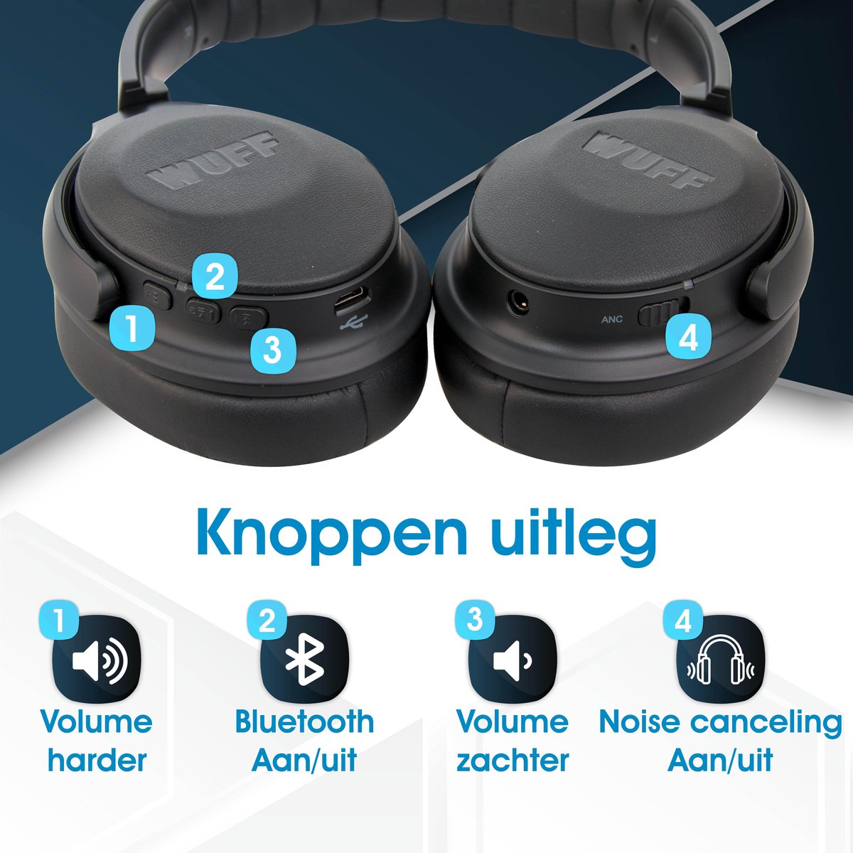 Advies voor kopers