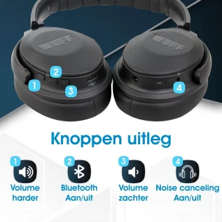 Wuff Draadloze Over-ear Koptelefoon Zwart