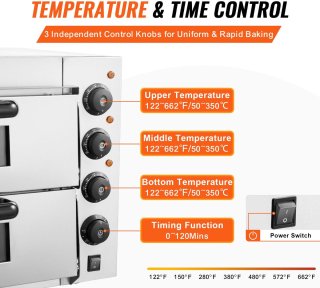 Wat vinden we goed aan de Pizzaoven – Elektrische Oven – Tafelmodel – Pizza Maker – Pizza Grill – RVS Materiaal – Geschikt Voor 16 Inch Pizza’s