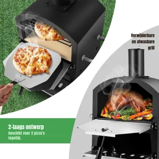 Wat vinden we minder goed