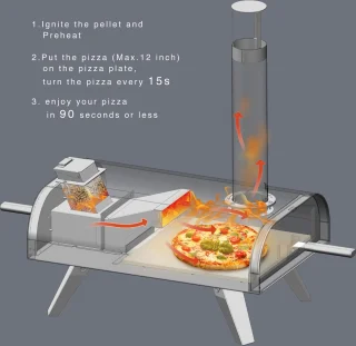 BIGHORN Pizza Pellet Oven