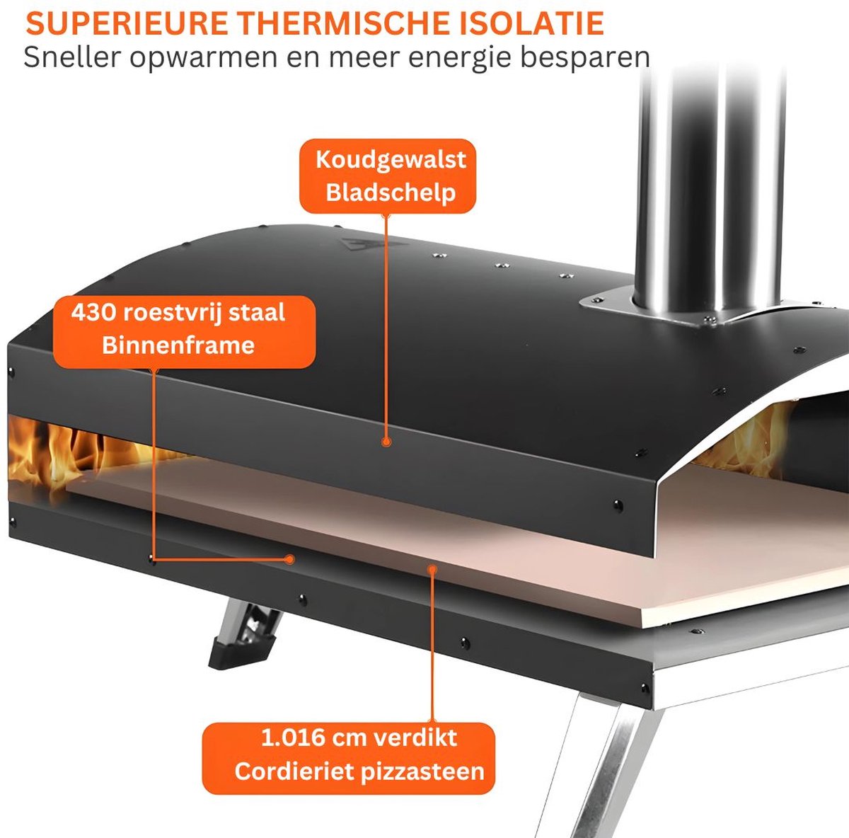 DD Pizza Oven Buiten Houtgestookt Professioneel