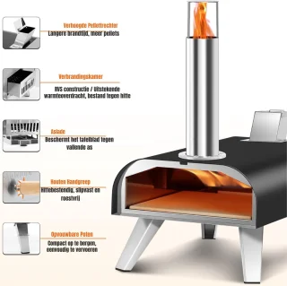 Wat vinden we minder goed