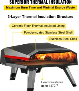 Draagbare Roestvrijstalen Gas Pizzaoven 12 inch Buiten 644,6x400x311 mm