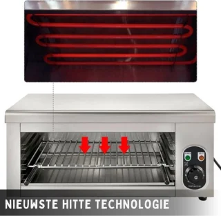 Elektrische Oven PRO RVS 2KW