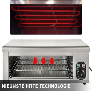 Elektrische Oven PRO - RVS