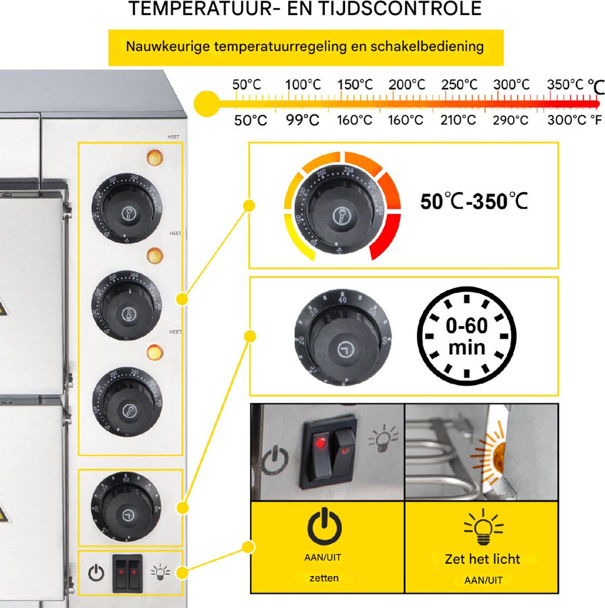 Elektrische Pizza Oven 35cm Roestvrijstaal 3000W