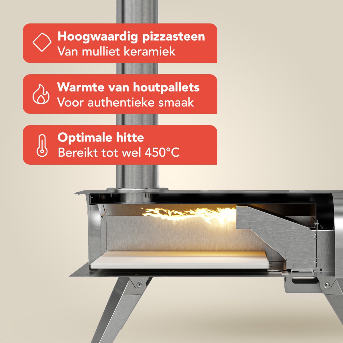 Wat vinden we minder goed