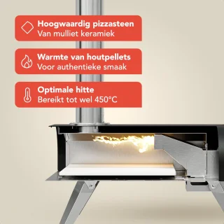 Wat vinden we minder goed