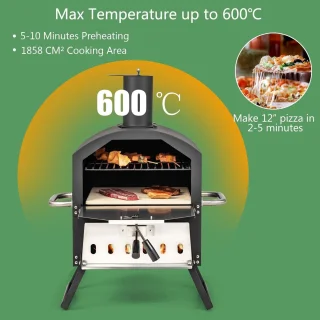 Wat vinden we minder goed