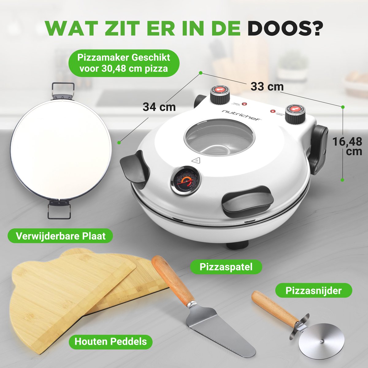 Conclusie