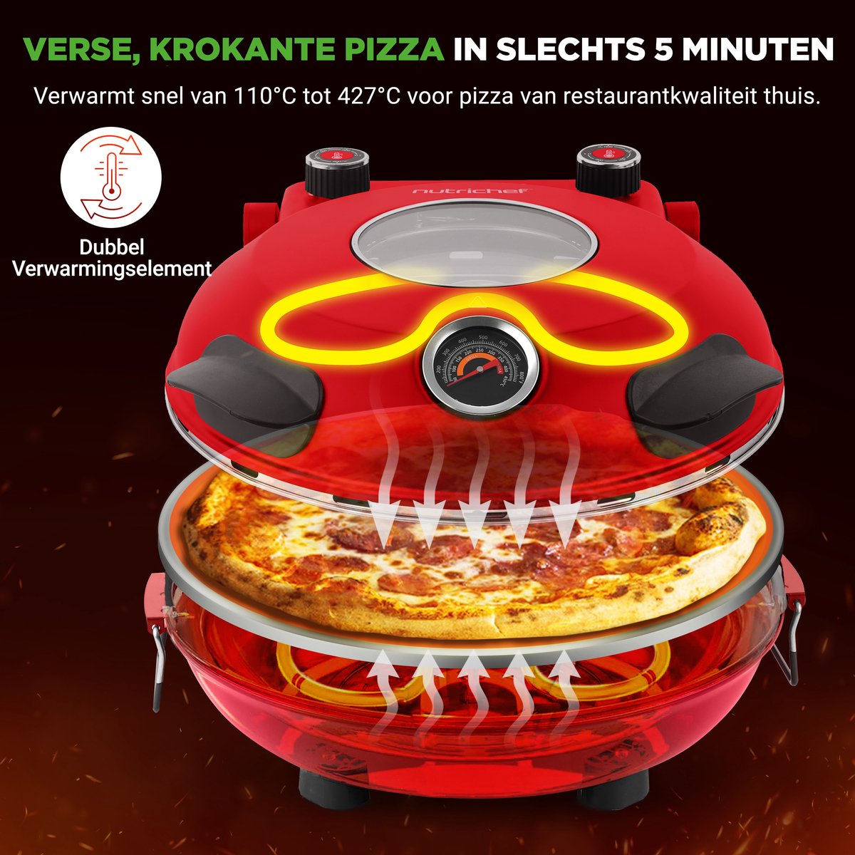Wat vinden we goed aan de Nutrichef Pizza Oven 30 cm Rood