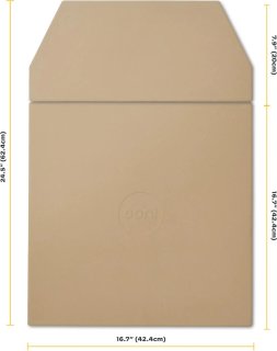 Wat vinden we minder goed