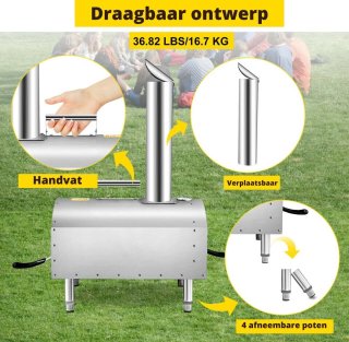 Wat vinden we minder goed