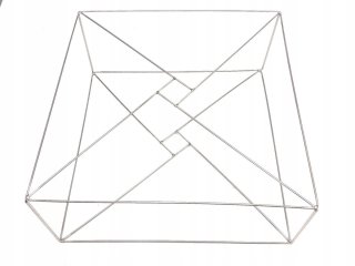 Wat vinden we minder goed