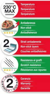 Pizzavormset 4-delig met houder