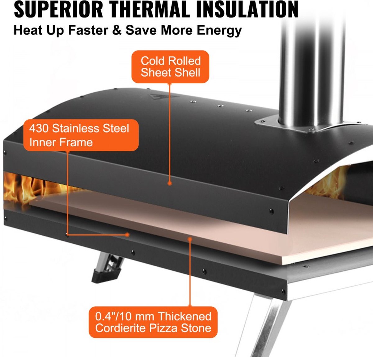 Premium RVS Outdoor Pizza Oven 304.8mm - Gas & Houtpellets