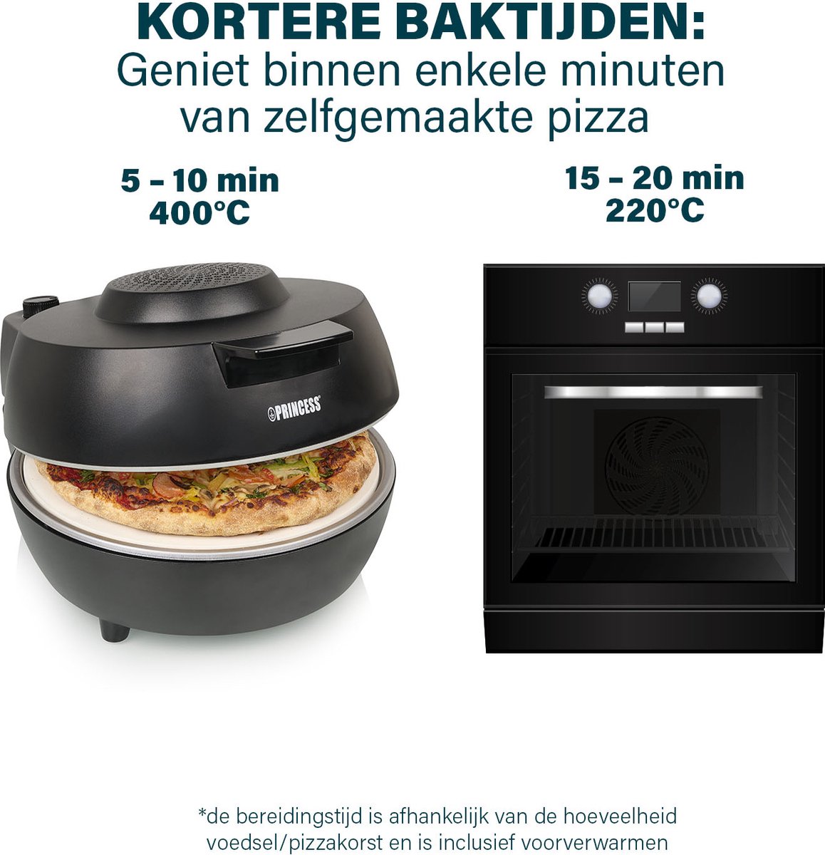 Princess 115005 Pizzamaker 30cm zwart