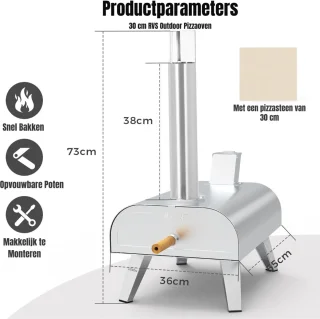 Wat vinden we minder goed