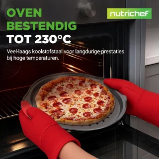 Ronde Pizza Bakpan Set