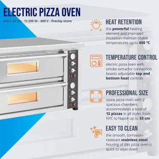 Royal Catering - Elektrische pizzaoven - 2-kamers