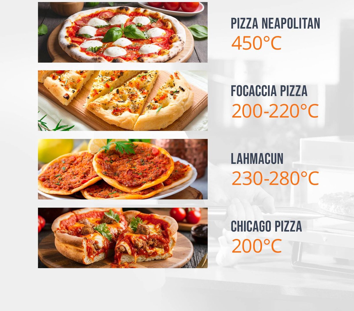 Royal Catering Elektrische Pizzaoven 4x30 cm 1-Kamer 4200W