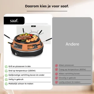 Saaf Pizzaoven Gourmetstel