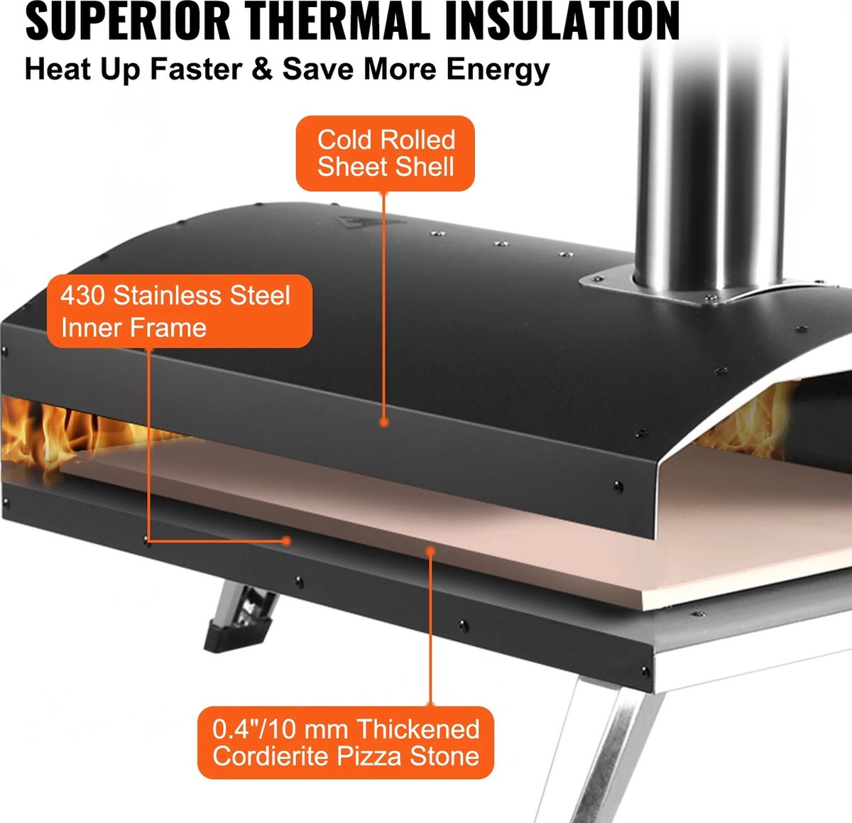 Stellar Pizza Oven Professioneel RVS 600°C