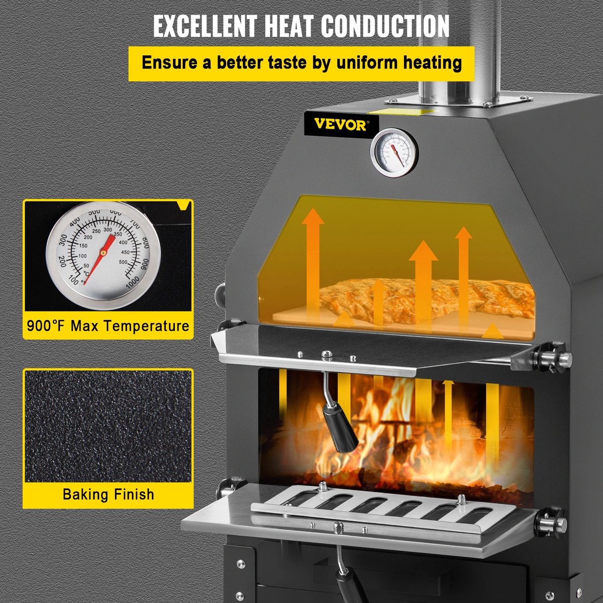 TX Store Pizza Oven Hout Buiten Zwart 2 Lagen